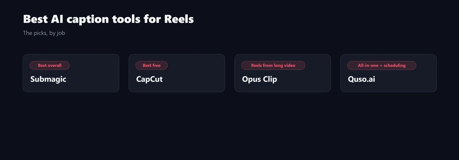 The recommended caption tools at a glance