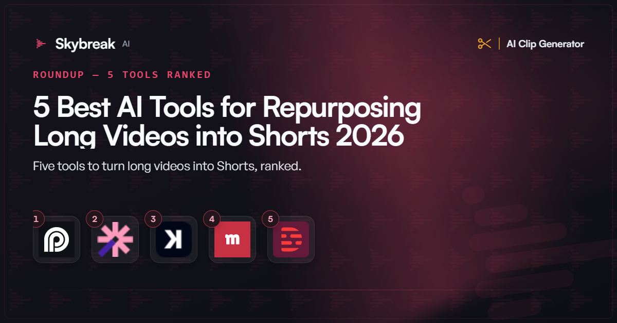 5 Best AI Tools for Repurposing Long Videos into Shorts (2026)